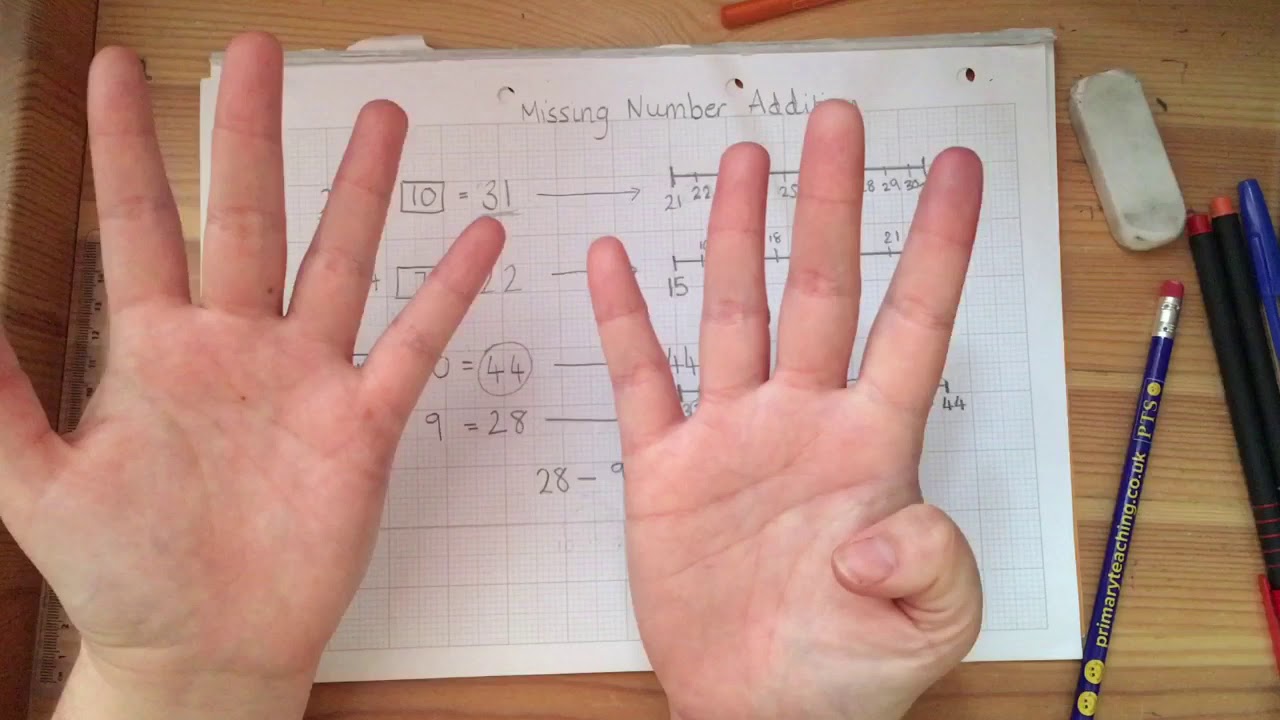 Year 1/2 Missing Number Addition