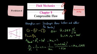 Download Lagu Fluid Mechanics Solution, Frank M. White, Chapter 9, Compressible flow, EXP8 Thumbnail
