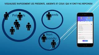 GOCLUB Application de gestion d'équipe et de club de sports
