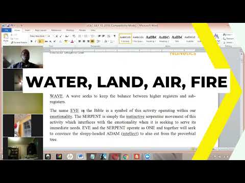 THE HELP OF ALLAH, Pt 1 instincts & emotions