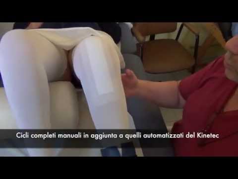 Lesercizio fisico è un bene per lanca Video con esercizi per la colonna vertebrale toracica