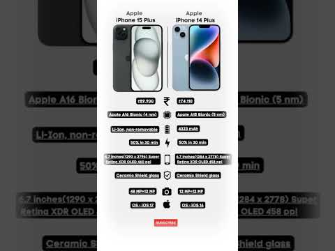 Apple iPhone 15 Plus 🆚 Apple iPhone 14 Plus Detailed Comparison