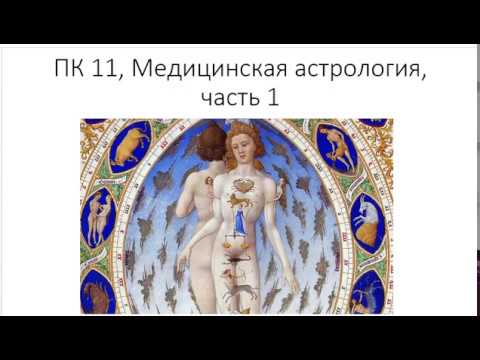 Ведическая Астрология Тушкин