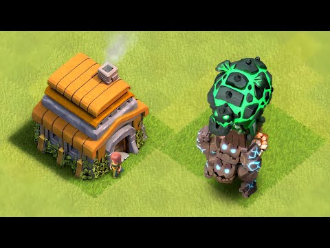 Free to Play Got Easy