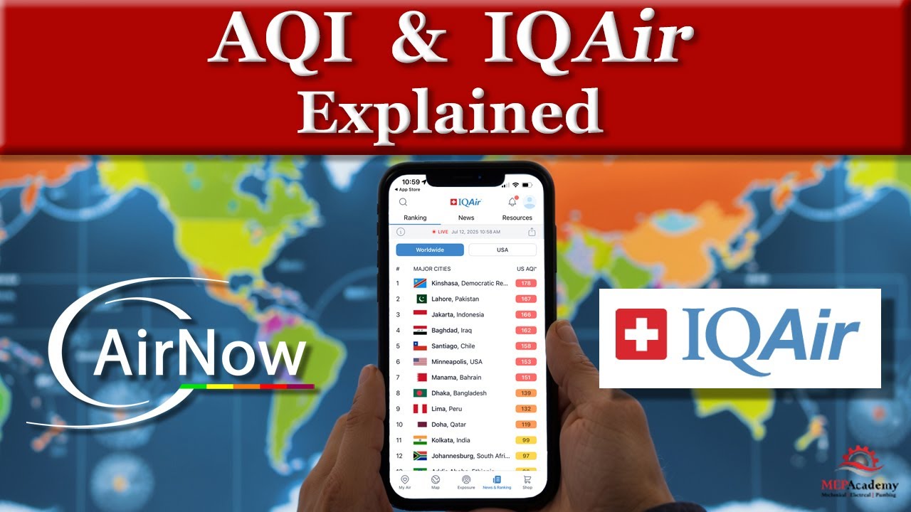 How to Read the Air Quality Index (AQI) – Check If Your Air Is Safe to Breathe