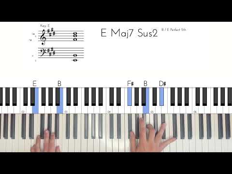 0$ Cameron Winter Piano Tutorial (Pt. 1)