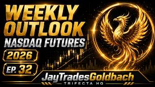 NASDAQ Futures Next Move: Key Levels & Weekly Outlook | Ep. 32
