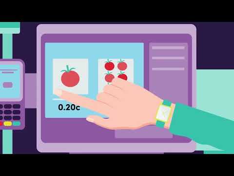 The Evolution of POS