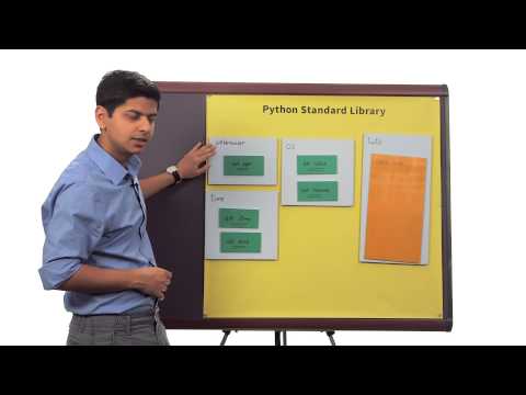 What Will We Create Programming Foundations with Python