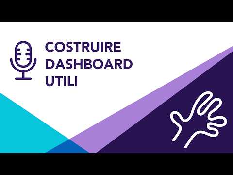 Dashboard personalizzate in Twproject