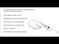 INFINI PREMIUM FILLER Pharmaceutical Quality And State Of The Art Technology
