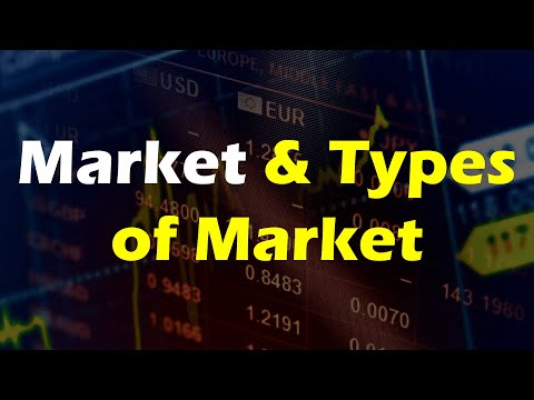 Market and Types of Market - Basic Concepts of Economics.