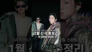 2026 국힙 스타트. 1월 신곡 총정리.