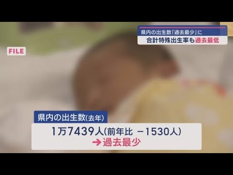 YouTube Video 2024年静岡県内で生まれた子どもの数は1万8000人を下回り過去最少 「合計特殊出生率」は1.19で前の年を0.06ポイント下回る