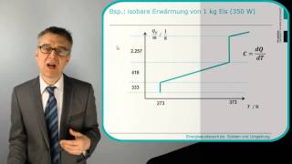 preview picture of video 'PC04 Prozessgrößen Wärme und Arbeit - Wie beschreibt man Energieaustausch mit Zahlen'