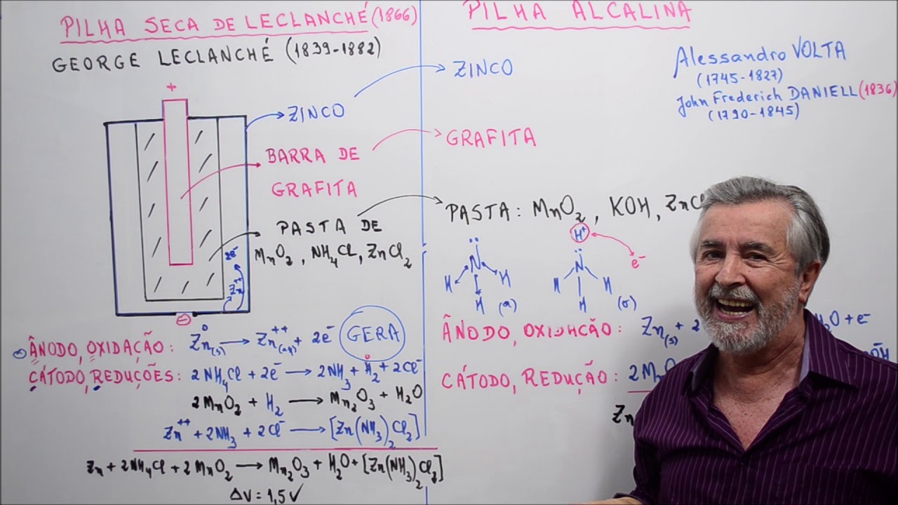Aula 415 - Pilha Seca ou Comum, Pilha de Leclanché e Pilha Alcalina