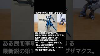 【30MM】プラモデルマイスターズカフェ.36-3