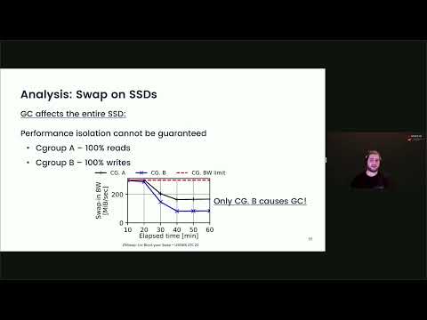 USENIX ATC '22 - ZNSwap: un-Block your Swap