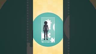 Characteristics of Successful Entrepreneurs