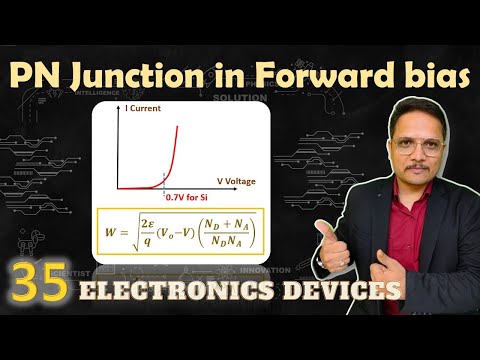 PN Junction under forward bias condition PNJunction ForwardBias