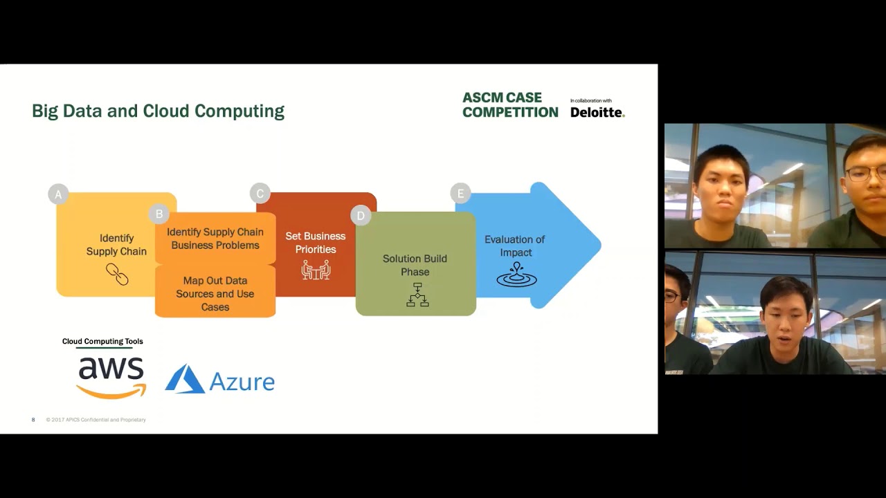 Singapore University of Technology and Design