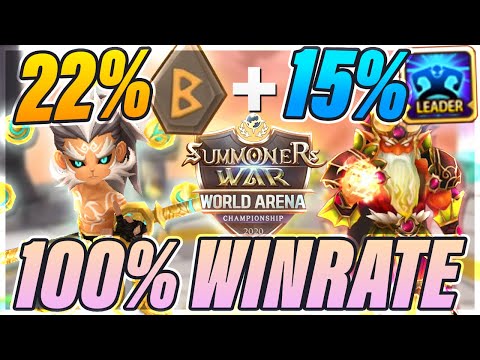 MAX RNG Finals?! SWC 2020 Finals - INSANE Violent Procs & Resistance