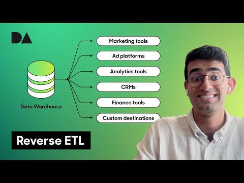 What is Reverse ETL? (Explained by the Creator)