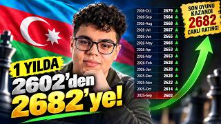 Aydın Süleymanlı 2700'e Adım Adım İlerliyor!