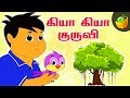 செல்வத்தின் கியா கியா குருவிநான் | Kiya Kiya Kuruvi  | Tamil R