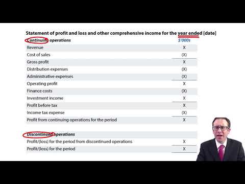 Introduction to ACCA Strategic Business Reporting SBR ACCA SBR
