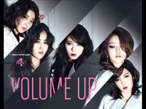 [Full Audio] 4Minute-03 I'm OK
