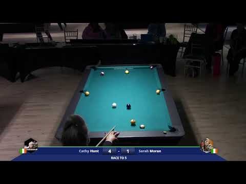 Irish Pool Classic Ballinasloe Table 15 Sunday