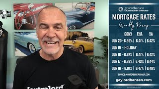The Market’s Serving Big Opportunities for Homebuyers. Are You Grabbing Them? | Market Recap 6/20/25
