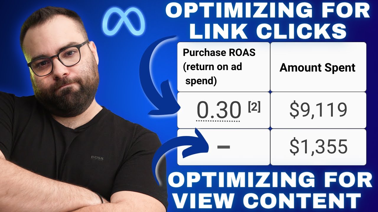 All the Truth about Facebook Ad Agencies!