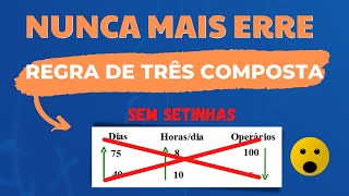 REGRA DE TRS COMPOSTA | SUPER MACETE | Nunca mais erre problemas de regra de trs composta