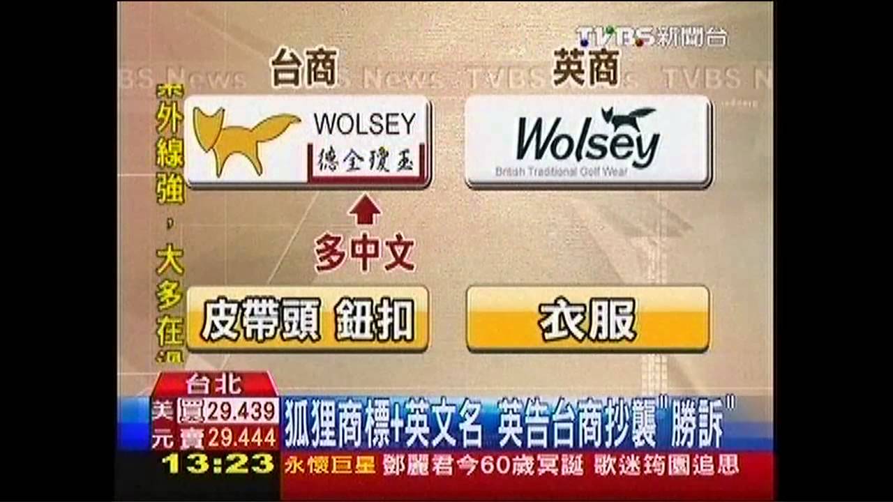 狐狸商標+英文名 英告台商抄襲「勝訴」