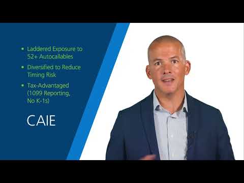 Calamos Autocallable Income ETF (CAIE) - The Income Challenge