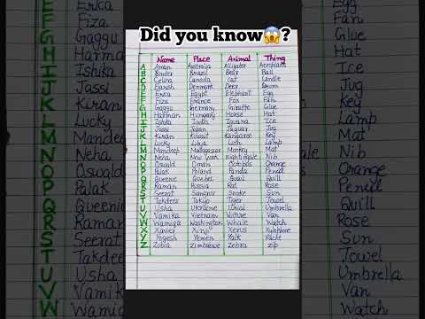 Name-Place-Animal-Thing by all the alphabets👩‍🏫💯✅#english#englishtips #grammar #education