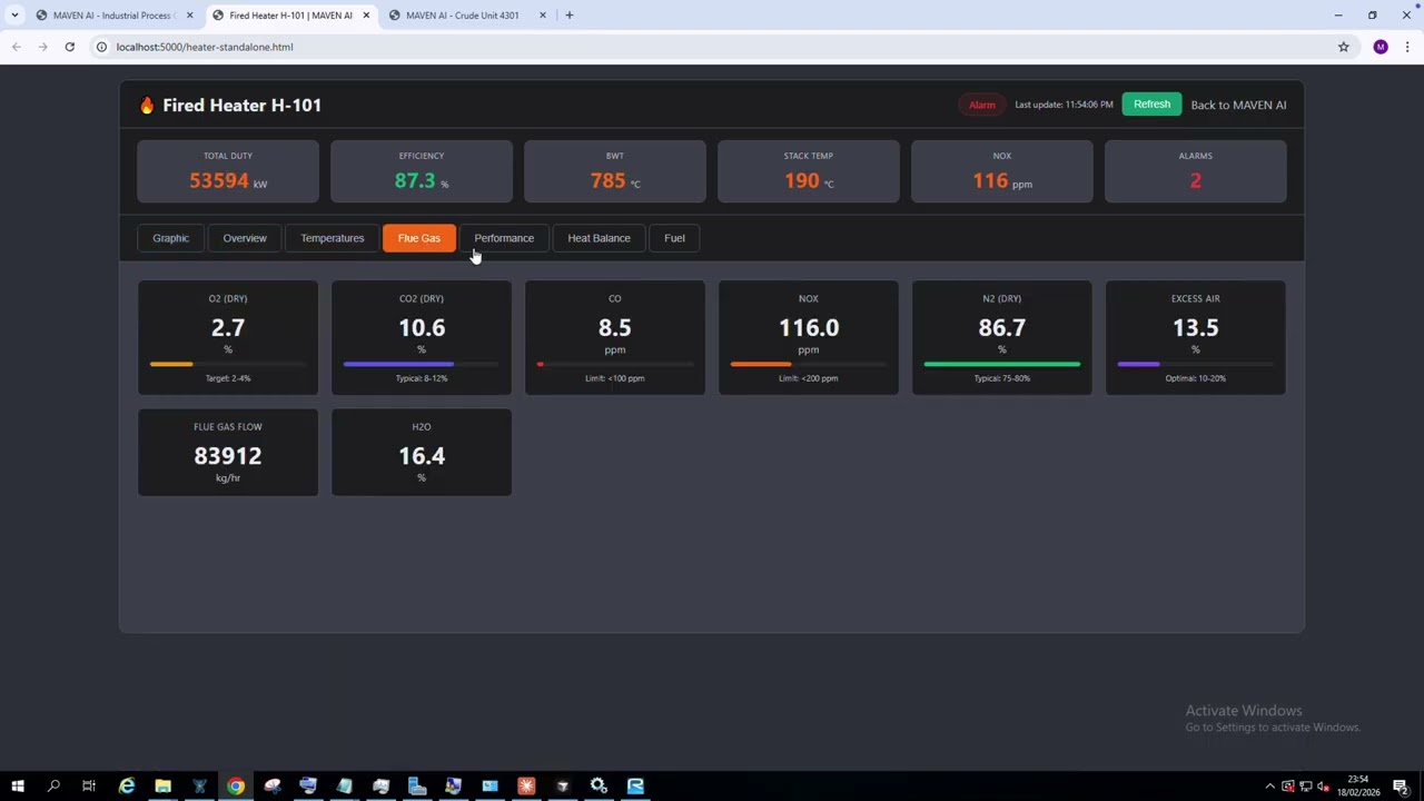 MavenProTech Overview