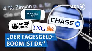 Tagesgeld-Lockangebote: Wo ist der Haken? | 50k HR
