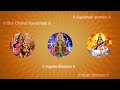 Durga Kavach Maa Durga Kawacham