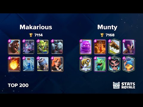 Makarious vs Munty [TOP 200]
