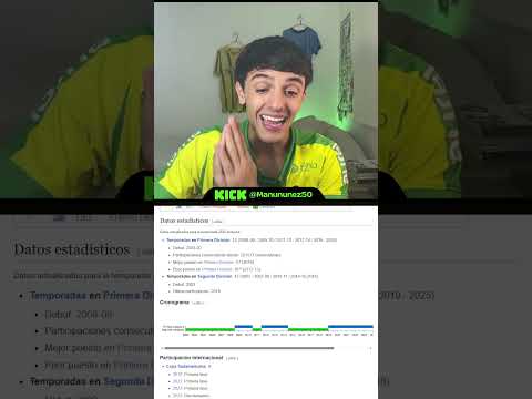 🤍💙CERRO LARGO en la tierlist del FÚTBOL URUGUAYO || DÍA 5/20 ORDENANDO EQUIPOS