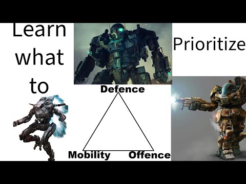 BATTLETECH: Mech archetypes, and the Battletech Triangle. The Mech Lab.