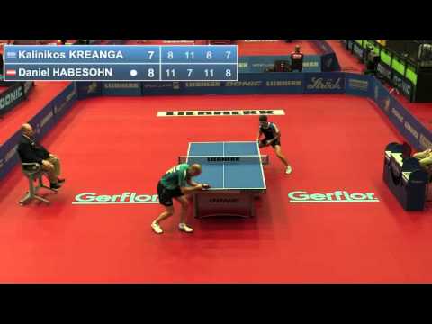 2013 European Championships (ms-R64) KREANGA Kalinikos - HABESOHN Daniel [Full Match]