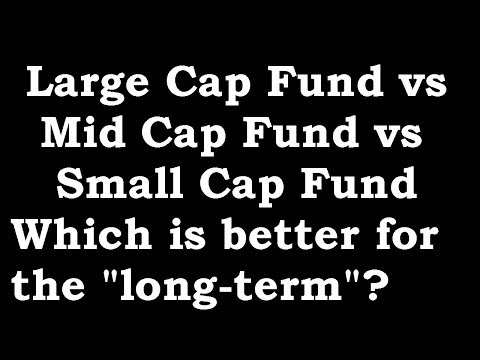 Large Cap vs Mid Cap vs Small Cap Funds: Which is better for the long term?