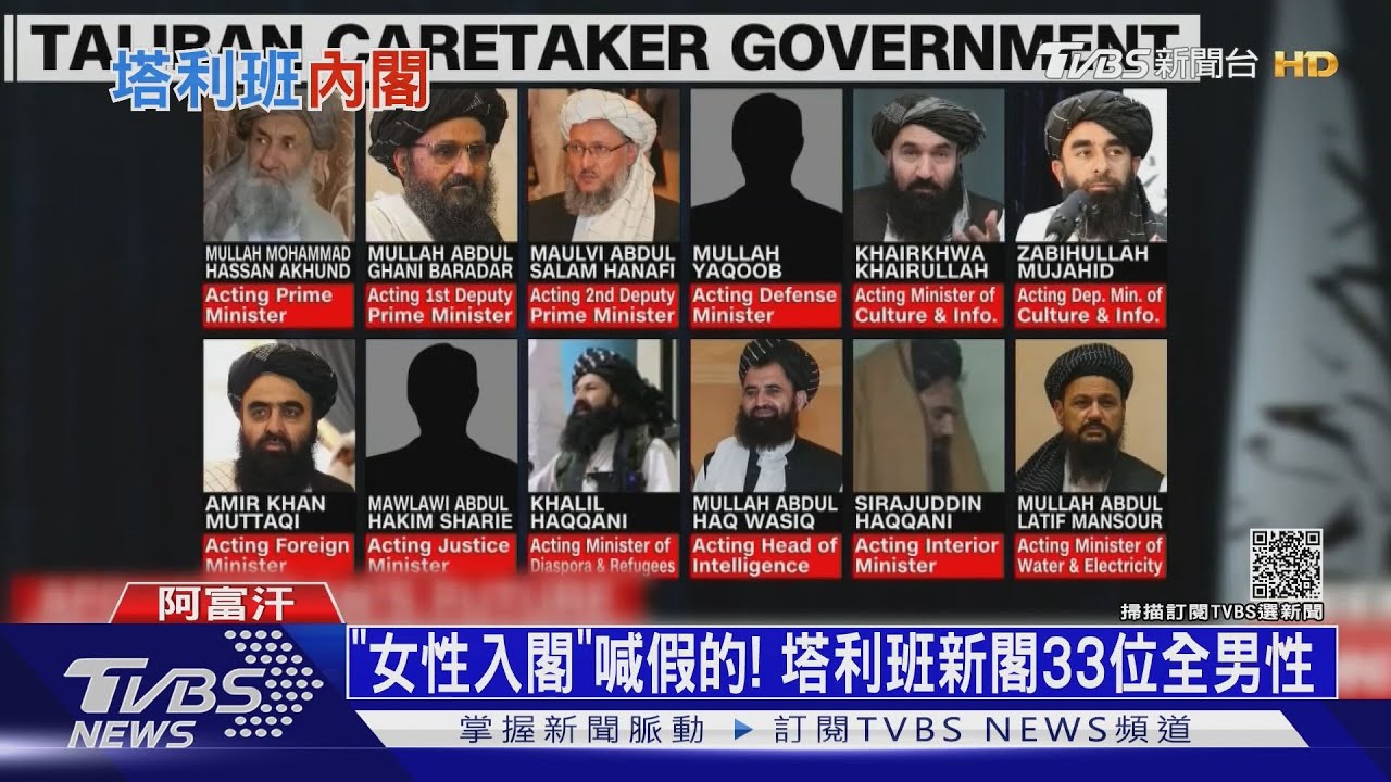 FBI通緝犯變部長！塔利班新內閣讓西方傻眼