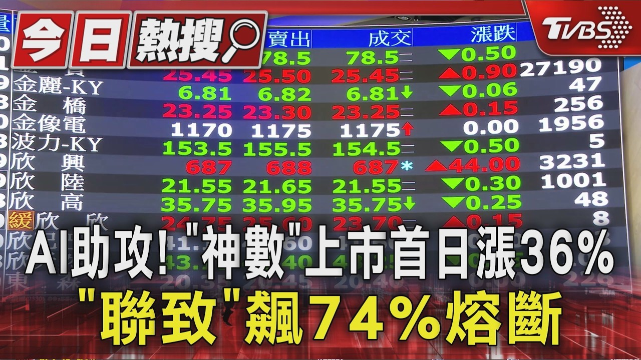 影音/神達數位掛牌首日飆漲36% 興櫃AI股觸熔斷「74%↑」