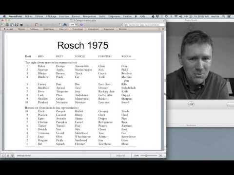 A course in Cognitive Linguistics: Categorization