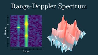 How do automotive (FMCW) RADARs measure velocity